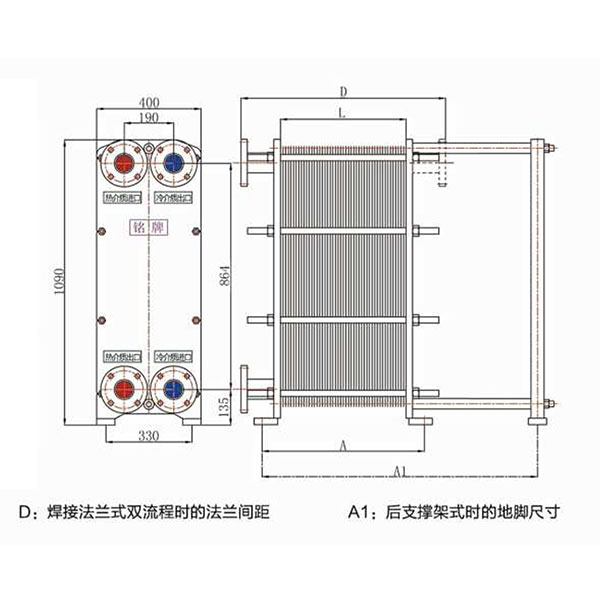 BR0.25系列