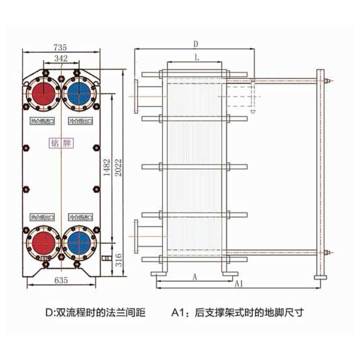 BR0.6系列