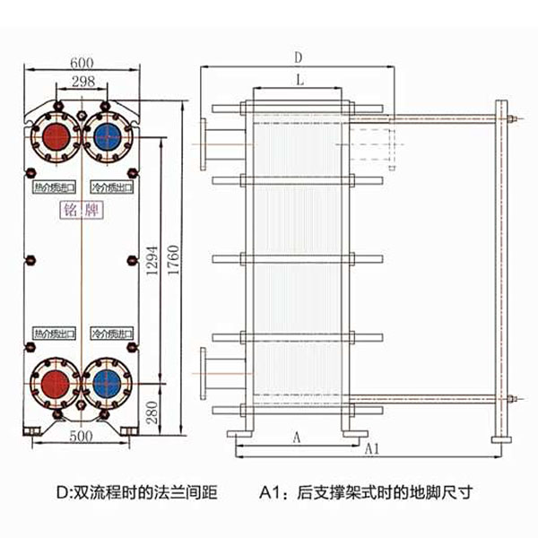 BR0.65系列