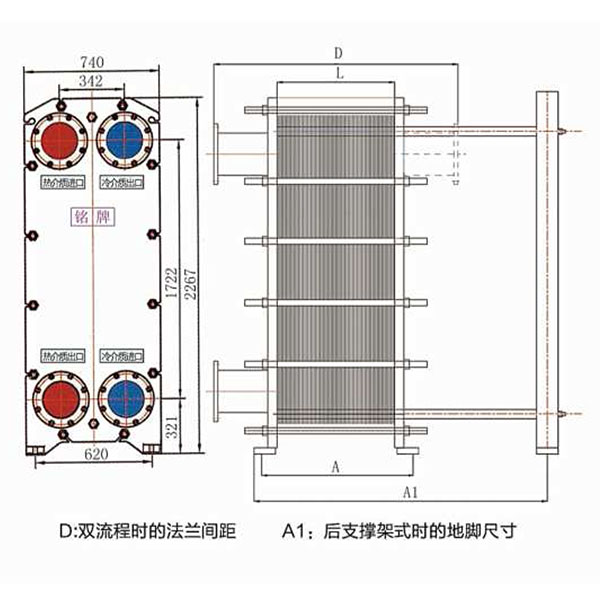 BR1.0系列
