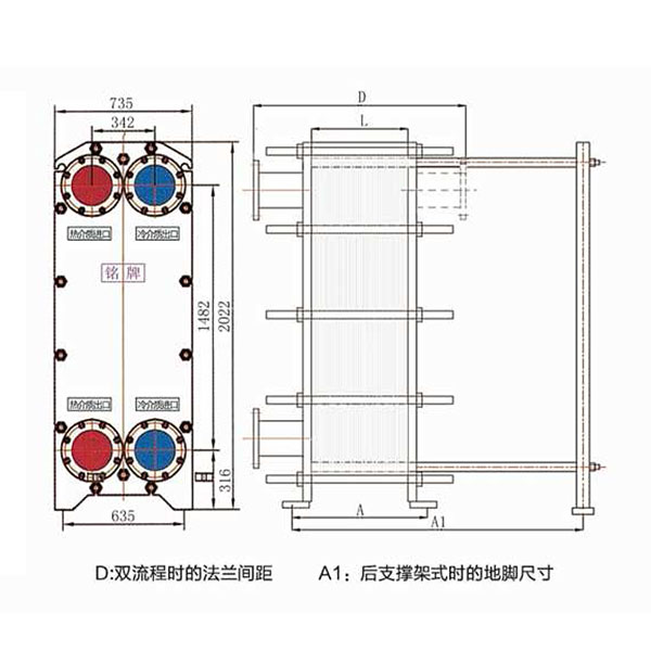 BR0.8系列
