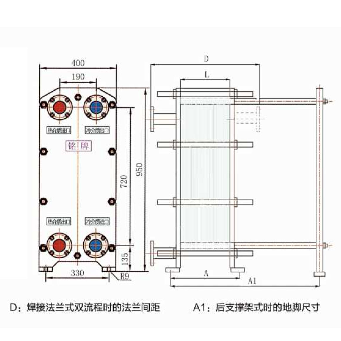 BR0.2系列